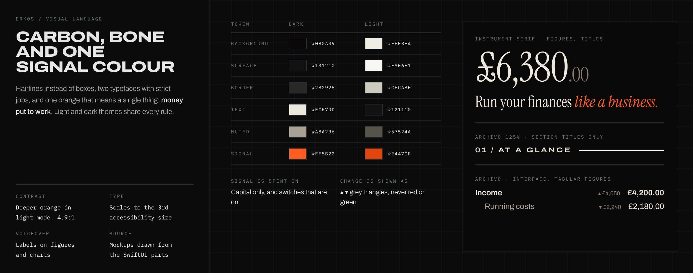 Erkos colour tokens for dark and light themes, with type specimens for Instrument Serif and Archivo